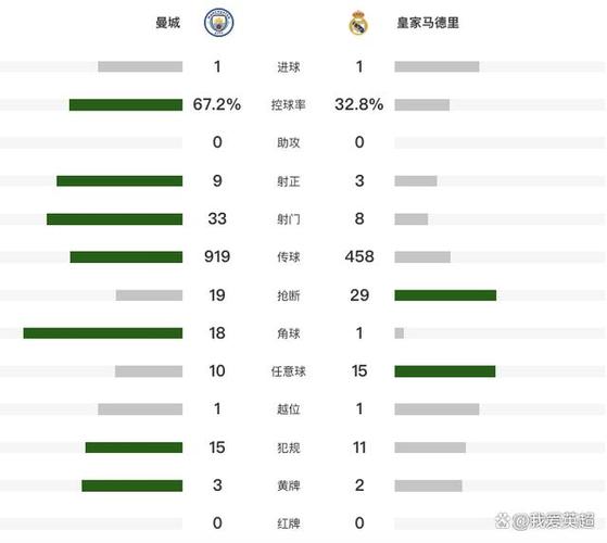 _开云体育app：FIFA最新俱乐部排名揭晓，曼城与皇马激烈竞争_，fifa足球俱乐部